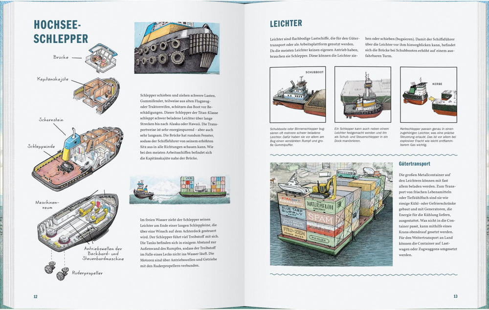 Schiff AHOI - Krabbenfischer, Kutter & Co